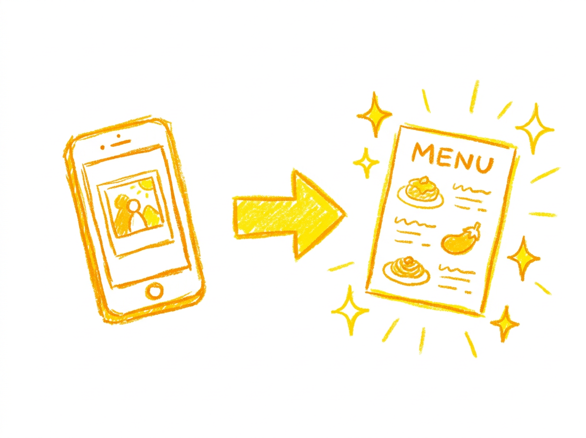 最短10分でデザイン納品